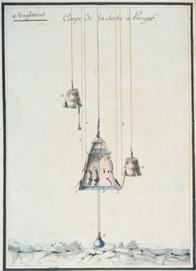 Desenho transversal de um sino de mergulho, 1785 (wc no papel) de French School