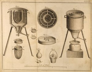 Seção transversal de equipamentos científicos, de Os elementos da química por Antoine Laurent de Lavoisier (1743-94) gravado por D.Lizars, 1796 de French School