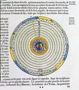 Diagrama mostrando a Terra no centro do Universo, de acordo com Ptolomeu (fl.127-145 dC) de French School