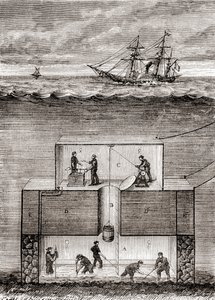O vapor submarino do Dr. Antoine Prosper Payerne do século XIX, denominado Pyrhydrostat, de 