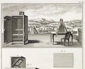 Auxiliares de desenho: uma câmera de madeira básica obscura e uma obscura portátil, placa IV da Enciclopédia de Denis Diderot (1713-84) e Jean le Rond dAlembert (1717-83), 1751-1772. de French School