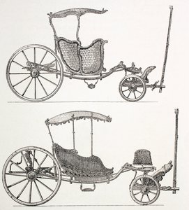Carruagens Francesas do Século XVIII, 1875 de French School