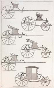 Carruagens francesas leves do século XVIII, 1875 de French School
