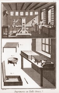Enciclopédia ou Dicionário das Ciências, Artes e Profissões de Denis Diderot (1713-1784) e Jean d