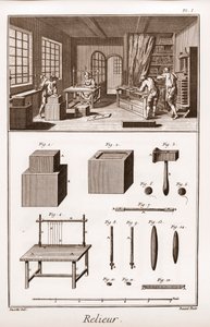 Enciclopédia ou Dicionário das Ciências, Artes e Profissões de Denis Diderot (1713-1784) e Jean d