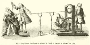 Experiências Eléctricas, Iluminação de aguardente de vinho com a ponta de uma espada (gravura) de French School
