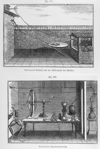 Experiência em rãs por Louis Galvani (1737-98) final do século XVIII de French School