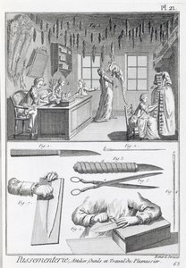 Trabalhadores de penas e suas ferramentas, da Encyclopédie des Sciences et Metiers de Denis Diderot (1713-84) publicaram c.1770 de French School