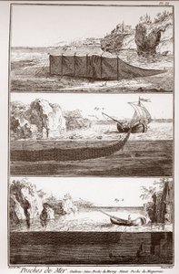 Fishery and MAKING & USING FISH NET - "The Great Encyclopedie, ou Dictionnaire Raisonne des Sciences, des Arts et des Metiers" (Enciclopédia ou Dicionário das Ciências, Artes e Profissões) por Denis Diderot (1713-1784) e Jean d