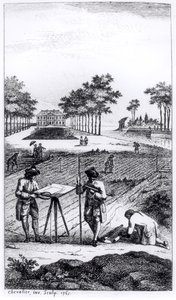 Frontispício de La Science de l&39;Arpenteur por Dupain de Montesson (c.1720-90) publicado em Paris, 1766 de French School