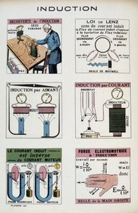 Indução: Faraday, a lei de Lenz, íman, força electromotriz... - em "Energia, suas transformações, suas aplicações", por Arnould, ed. Quillet, século XX de French School