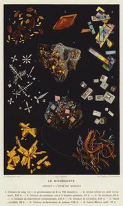 O Microscópio, Aplicado ao Estudo de Minerais (cor litho) de French School