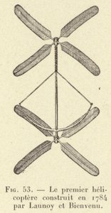 O primeiro helicóptero construído em 1784 por Launoy e Bienvenu (gravura) de French School