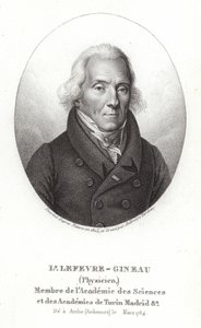 Louis Lefèvre Gineau de French School