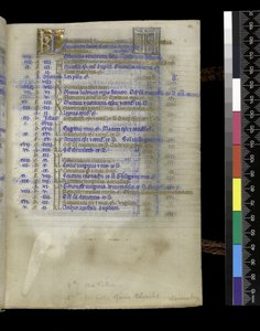 MS 300 f.XIIr, do Saltério e Horas de Isabella de França, Paris, c.1265-70 (caneta e tinta e têmpera sobre pergaminho) de French School