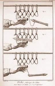 Fazer uma rede de pesca - Enciclopédia ou Dicionário das Ciências, Artes e Profissões de Denis Diderot (1713-1784) e Jean d