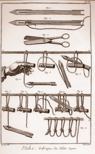 Fazer uma rede de pesca - Enciclopédia ou Dicionário das Ciências, Artes e Profissões de Denis Diderot (1713-1784) e Jean d