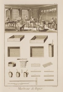 Papel de marmoreado, da enciclopédia por Denis Diderot (1713-84), gravado por Robert Benard (n.1734), publicado c.1770 de French School
