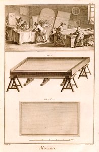 Criação de Espelhos da Enciclopédia de Diderots, 1751-72 de French School