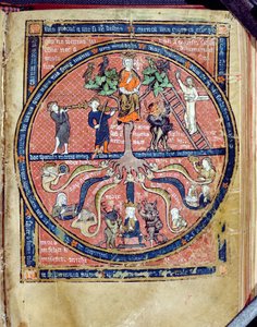 Ms 2200 Allegorical Tree, de De Philosophia Mundi por Guillaume de Conches (1100-54) 1276-77 de French School