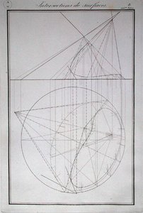 Ms 355 fol.18 Intersecção de superfícies, de 