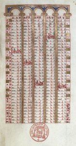 Ms 364 Um Calendário Perpétuo, do Breviary de Mont-Cassin, final do século XI ou início do século XII de French School