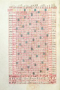 Ms 364 Um Calendário Perpétuo, do Breviary de Mont-Cassin, final do século XI ou início do século XII de French School