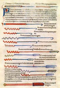 Ms 89 Ter fol.122r Instrumentos cirúrgicos de um tratado de Abul Qasim Kalaf ibn al-Abbas al Zahrawi (Albucasis) de French School