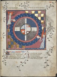 Ms Harley 4940, f.28 Dois anjos girando o universo, ilustração de 