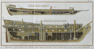 Marinha, seções longitudinais de um navio e uma galera, ilustração da Encyclopédie des Sciences et metiers por Denis Diderot (1713-84) gravada por Robert Benard (fl.1734) publicado c.1770 (cor de French School