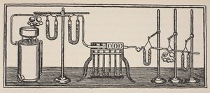Análise química orgânica, cópia por Boris Mestchersky (d.1957) Ilustração da História da Nação Francesa, Ciências, Volumes I e II, por Gabriel Hanotaux (1853-1944), 1924 de French School