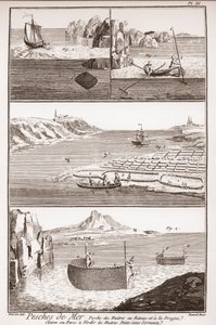 Pesca da ostra - "The Great Encyclopedie, ou Dictionnaire Raisonne des Sciences, des Arts et des Metiers" (Enciclopédia ou Dicionário das Ciências, Artes e Profissões) de Denis Diderot (1713-1784) e Jean d