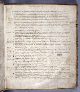 Página do Registro do Conselho do Parlamento de Paris representando Joana d&39;Arc (1412-31), 10 de maio de 1429 de French School