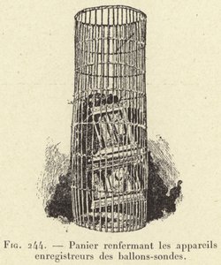 Cesto contendo os dispositivos de gravação para os balões de som (gravação) de French School