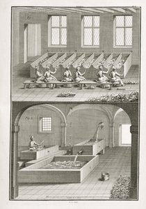 Fabricação de papel, da Encyclopédie des Sciences et Metiers de Denis Diderot (1713-84), publicada em 1770 de French School