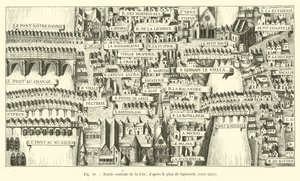 Parte central da cidade, após o plano de tapeçaria, por volta de 1540 de French School