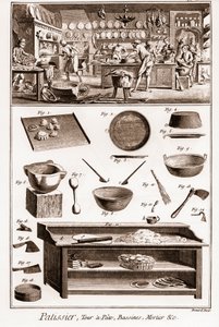Pasteleiro - "La Grande Encyclopedie, ou Dictionnaire Raisonne des Sciences, des Arts et des Metiers" (Enciclopédia ou Dicionário das Ciências, Artes e Profissões) por Denis Diderot (1713-1784) e Jean d