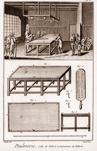 Paulmerie: Billiard room and billiard instruments - "The Great Encyclopedie, ou Dictionnaire Raisonne des Sciences, des Arts et des Metiers" (Enciclopédia ou Dicionário das Ciências, Artes e Profissões) por Denis Diderot (1713-1784) e Jean d