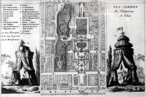Plano dos Jardins do Imperador de Pequim, dos Jardins Anglo-Chinois à la Mode, de George Louis le Rouge, publicado em c.1776-78 de French School