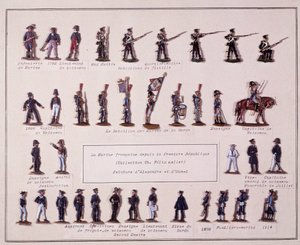 Placa representando os diferentes uniformes da Marinha Francesa desde a Premiere Republique (1792) até 1914. Ilustração do século XX de French School