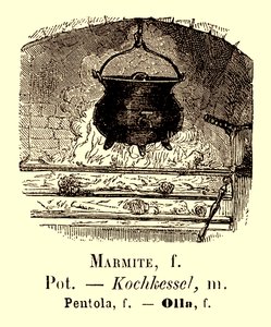 Ilustração de pote do álbum Vocabulaire, c.1880 de French School