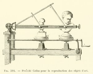 Processo Collas para a reprodução de objectos de arte (gravura) de French School