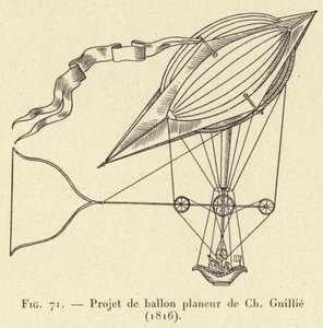 Projeto de planador de balão de Ch Guillie (1816) (gravura) de French School