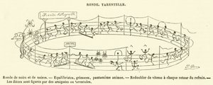 Ronde, Tarentelle (gravura) de French School
