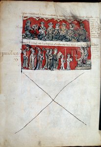 Cena da vida estudantil no Hubant College ou na Ave Maria em Paris Cenas da vida estudantil (orações) e regulamentos do colégio. Bandas 32 a 33. Página de manuscrito "Livre des statutes du College de Hubant ou de l