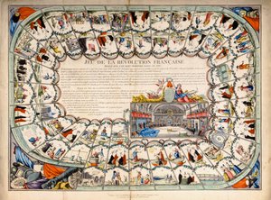 Placa de cobras e escadas baseada na Revolução Francesa, 1791 de French School