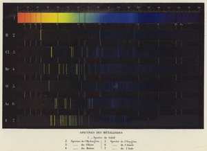 Espectros Metalloides (cor litho) de French School