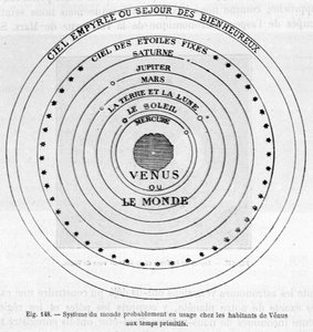 Sistema do mundo provavelmente utilizado pelos habitantes de Vénus nos tempos primitivos - in "Les terres du ciel" de Camille Flammarion, ed. Marpon  Flammarion, Paris de French School