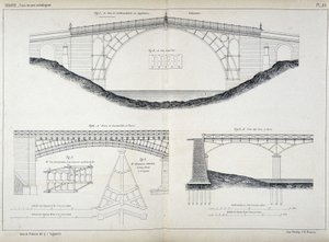 Desenhos técnicos das pontes Ironbridge em Coalbrookdale (1779, Inglaterra), Austerlitz e Arts em Paris, tirados do "Manuel de l
