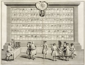 Os maçons livres, com sinais para as várias lojas, das cerimônias da religião e do costume, c.1733 de French School